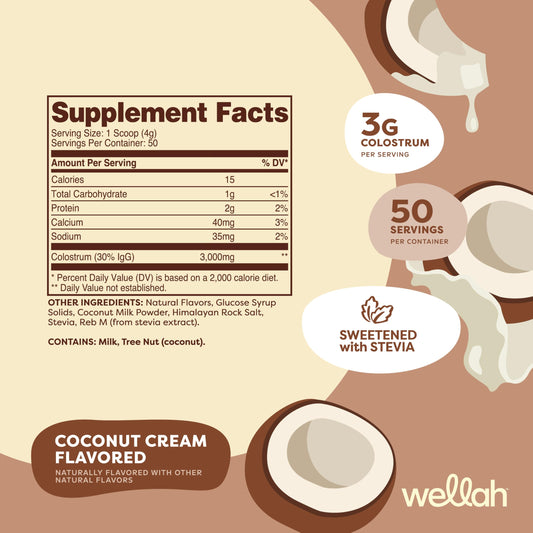 Front label of Wellah Colostrum Coconut Cream bottle showing 50 servings
