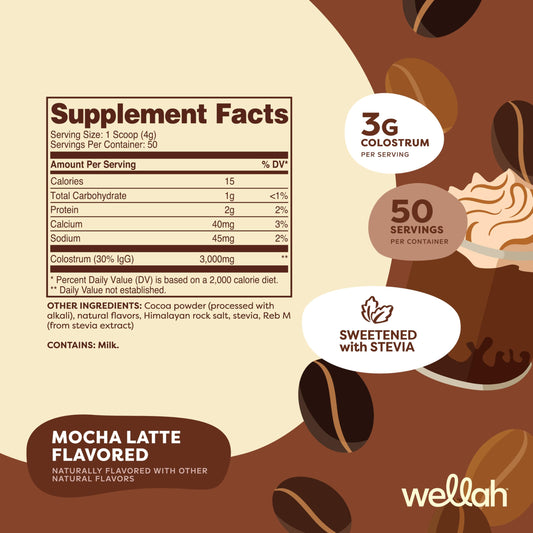 Mocha Latte colostrum powder being measured for a serving