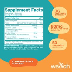 Side view of Wellah Creatine for Women bottle with Clementine Peach flavor