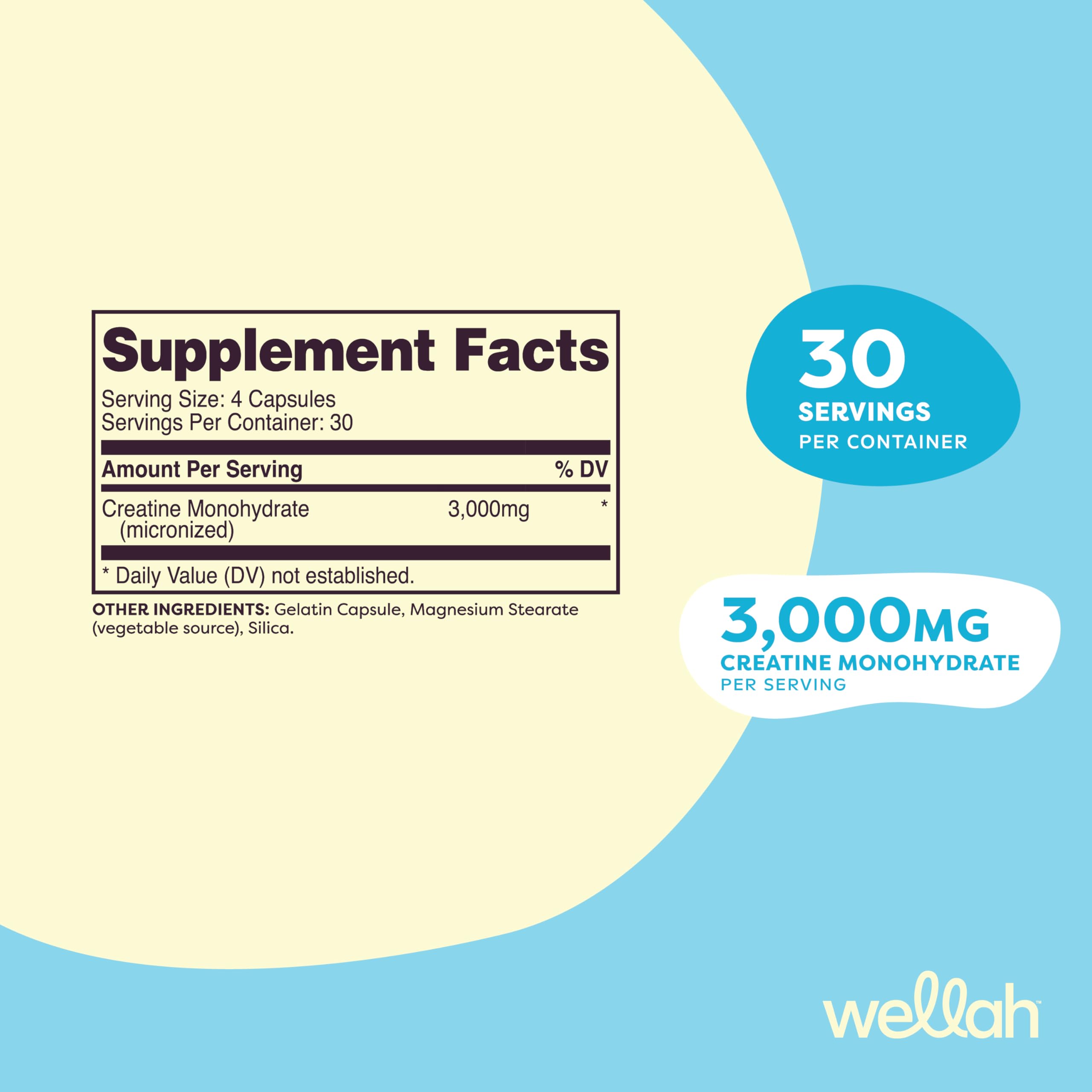 Close-up of bottle showing 120 capsules