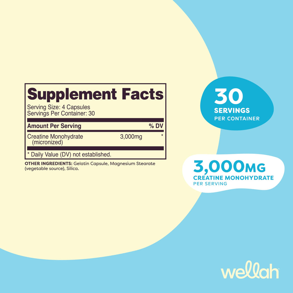 Close-up of bottle showing 120 capsules