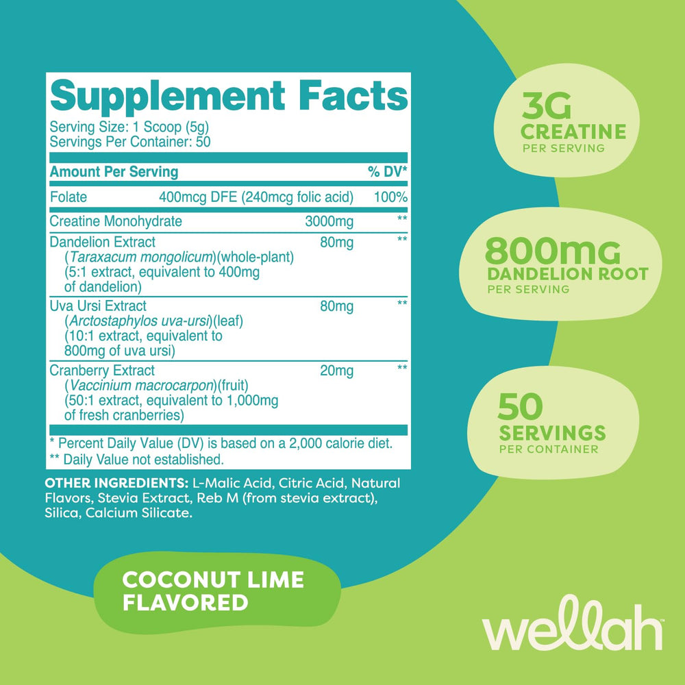 Close-up of Wellah Creatine for Women Coconut Lime label with ingredients