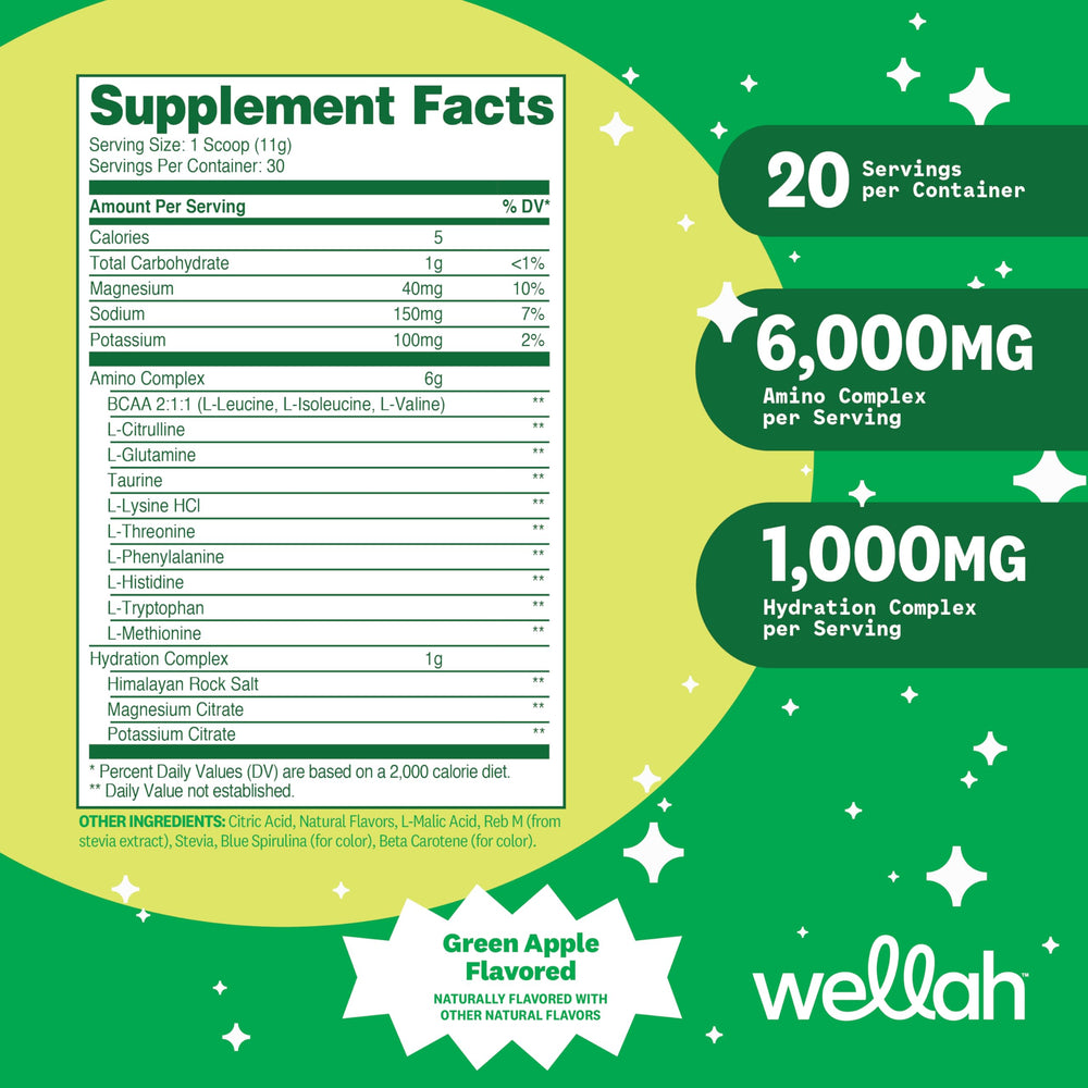 Serving scoop of Wellah So Long Soreness BCAA Powder in water