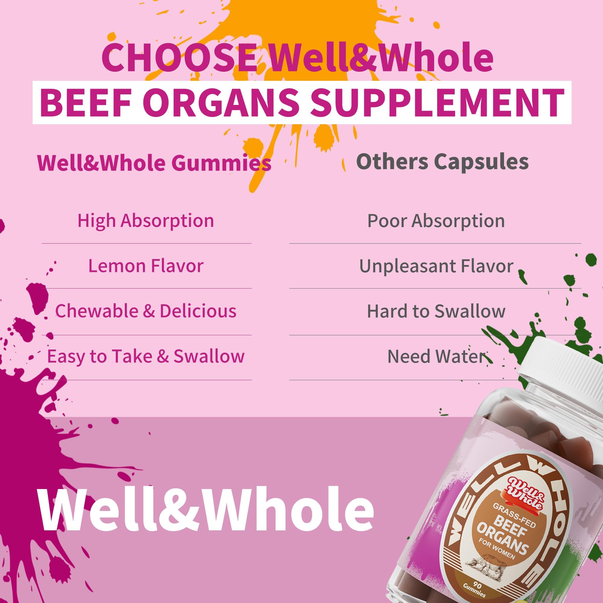 Gummy texture and taste-friendly formula close-up