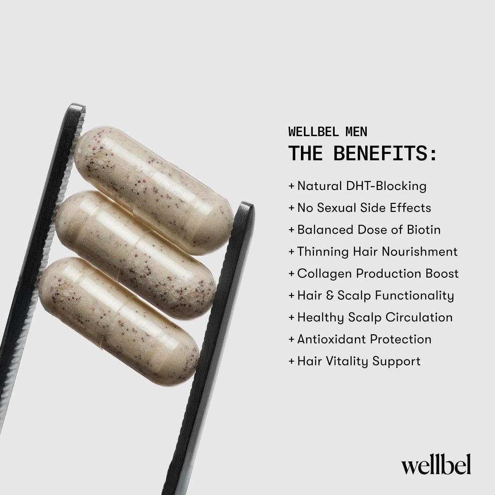 Recommended daily dose of Wellbel Men