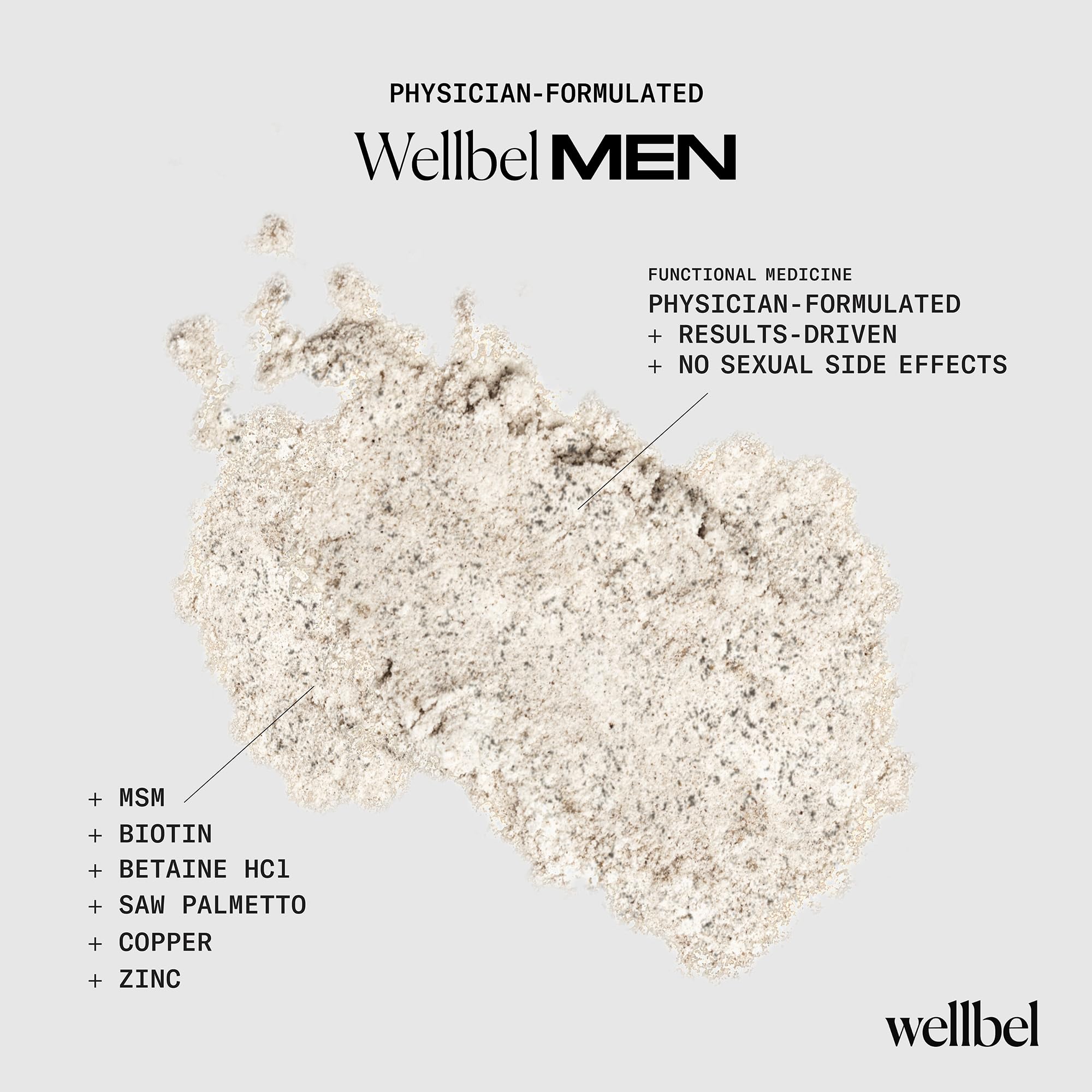 Zinc and Copper for testosterone support
