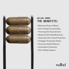 Nutrition facts and formula details for WELLBEL Women