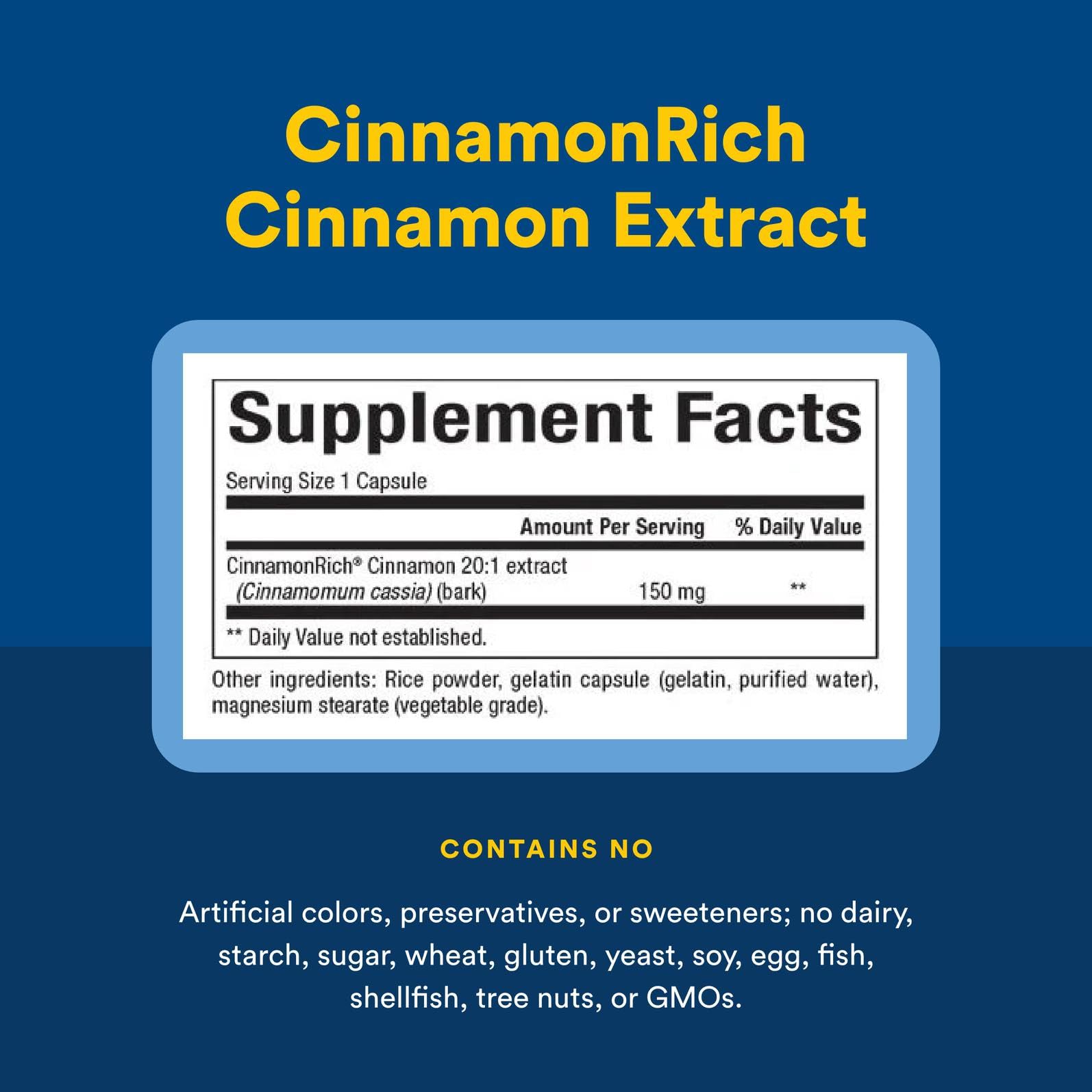 Ingredients and dosage details for CinnamonRich extract
