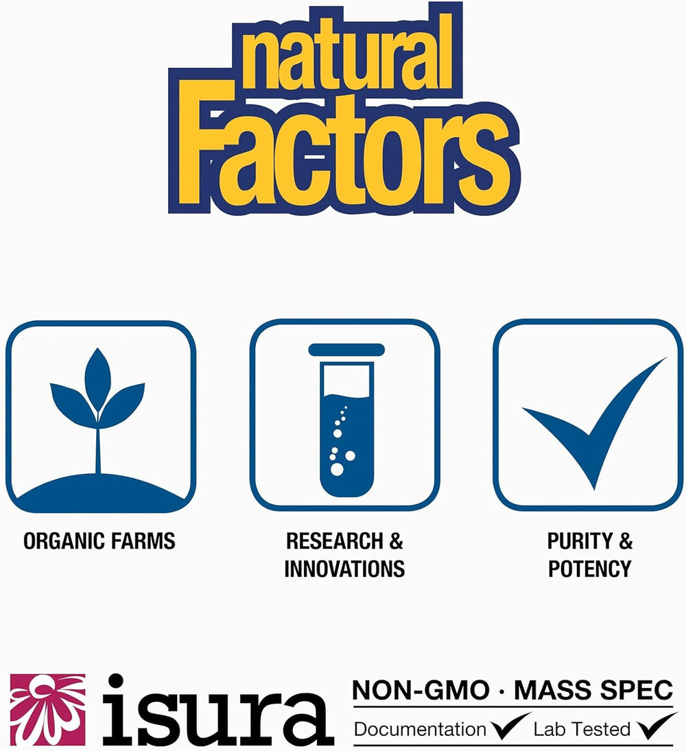 GMO-free and contamination testing indicators for WellBetX Complete Multi