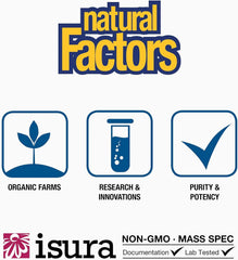 GMO-free and contamination testing indicators for WellBetX Complete Multi