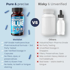 US-made Welldiet Methylene Blue bottle on a clean surface