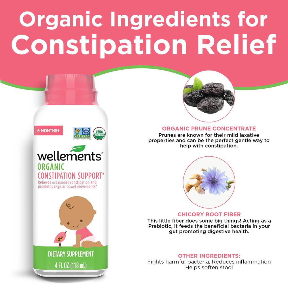 Wellements dosing step in use with infant safe administration