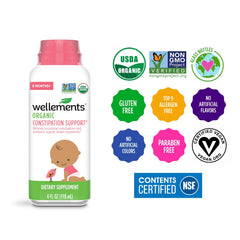 Wellements 4 oz bottle packaging ready for family use