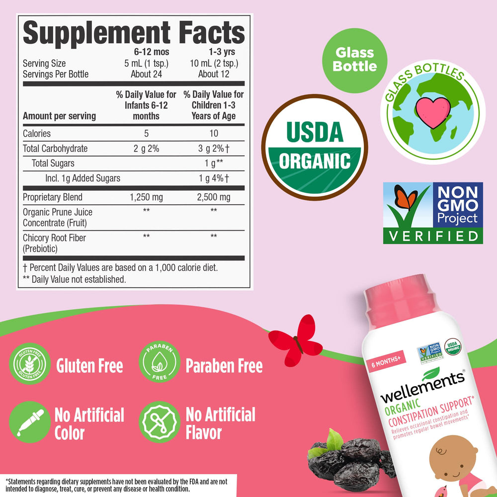 Wellements Organic Constipation Support highlighting prune ingredient close-up