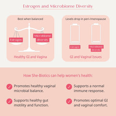 Wellena She-Biotics packaging and label detail