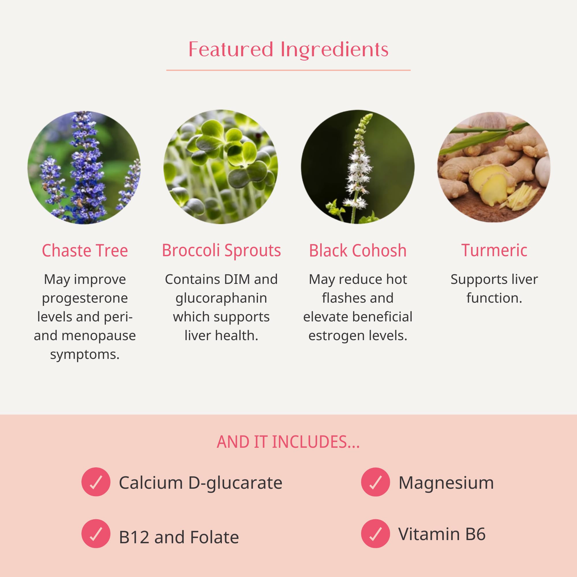 Wellena Wise Women’s Balance ingredients promoting breast tissue health