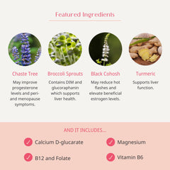 Wellena Wise Women’s Balance ingredients promoting breast tissue health