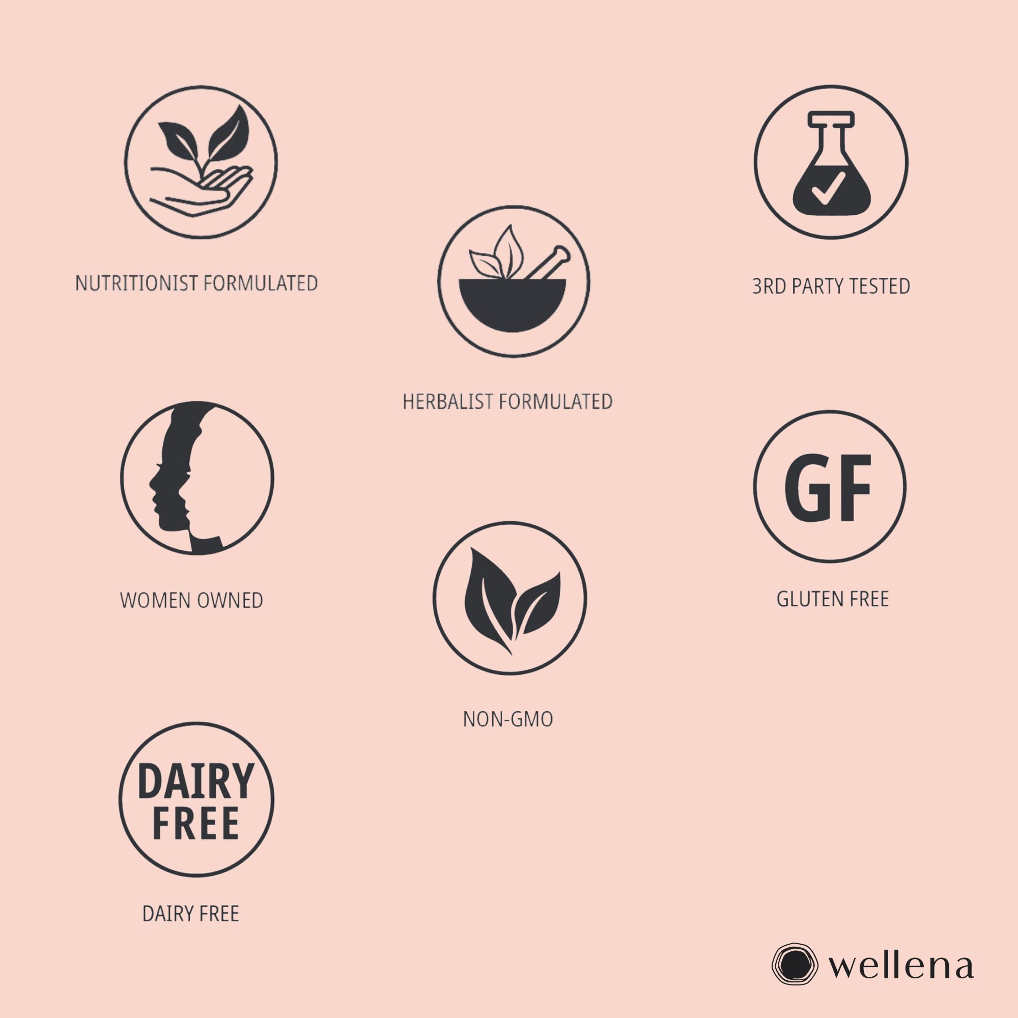 Wellena Wise Women’s Balance aiding reduction of perimenopausal and menopausal symptoms