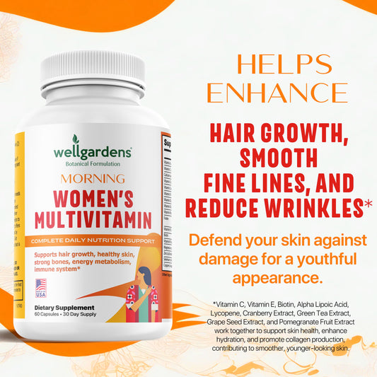 Close-up of Wellgardens multivitamin label showing Biotin and Zinc