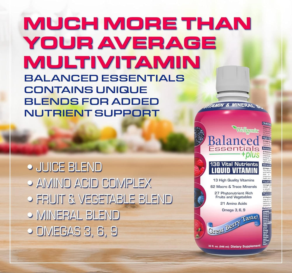 Front view of Wellgenix Balanced Essentials Plus bottle
