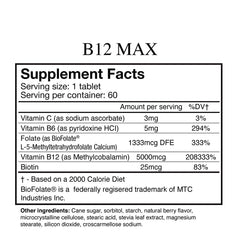 Nutritional label highlights B12, B6, folate and vitamin C
