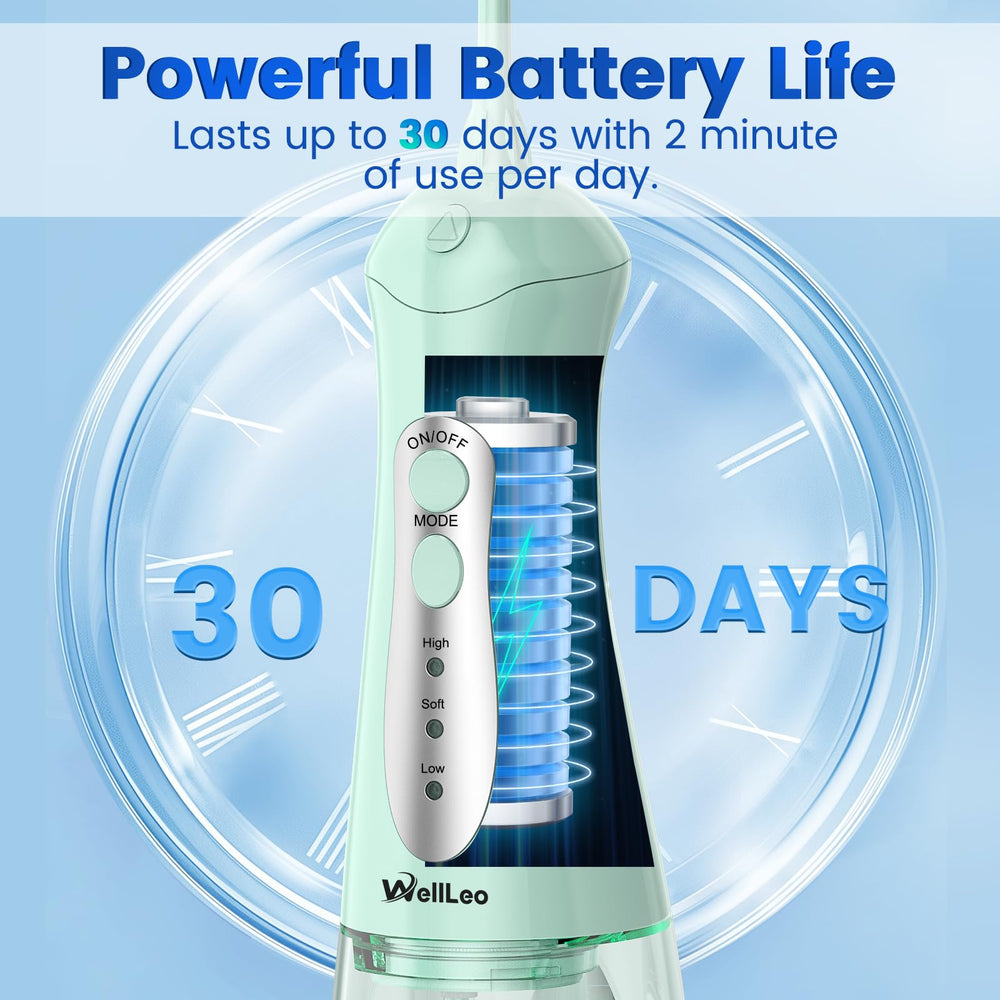 Illustration of microbubble technology in WellLeo dental irrigator