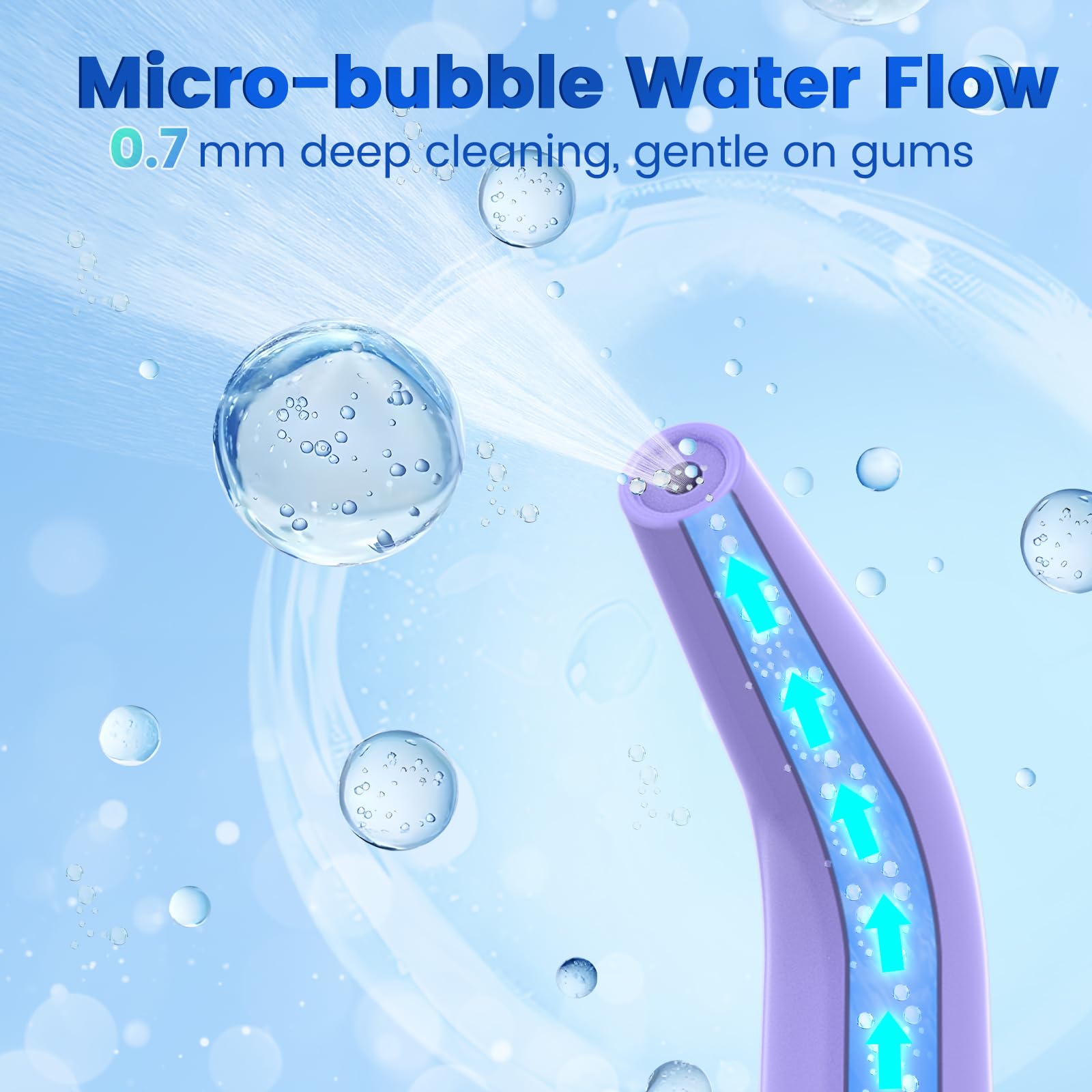 WellLeo Water Flosser used in shower for IPX7 waterproofing
