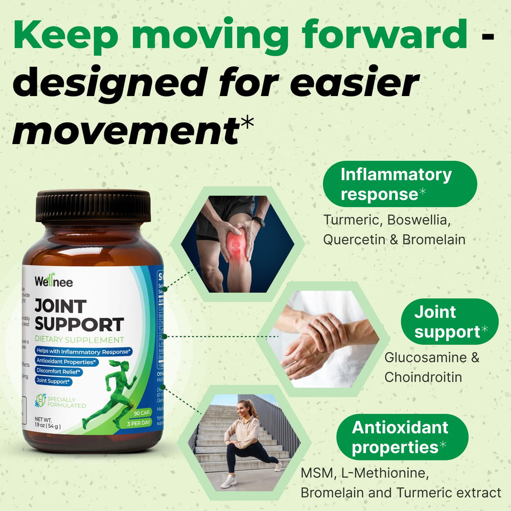 Close-up of glucosamine, chondroitin, MSM ingredients
