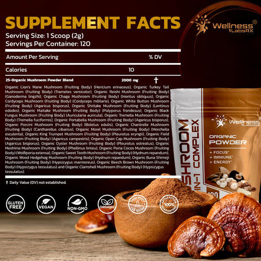 Close-up of 25-in-1 mushroom powder blend with Lion's Mane, Chaga, Shiitake, Cordyceps and Reishi