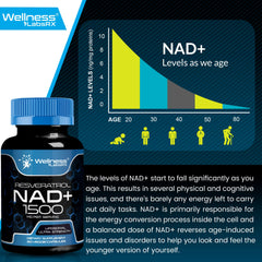 NAD+ liposomal capsules with label close view