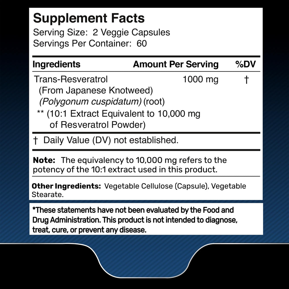 Close-up of WELLNESS LABSRX Resveratrol label