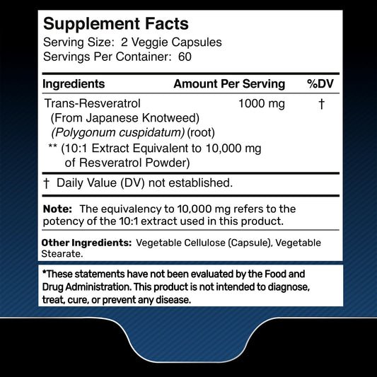 Close-up of WELLNESS LABSRX Resveratrol label