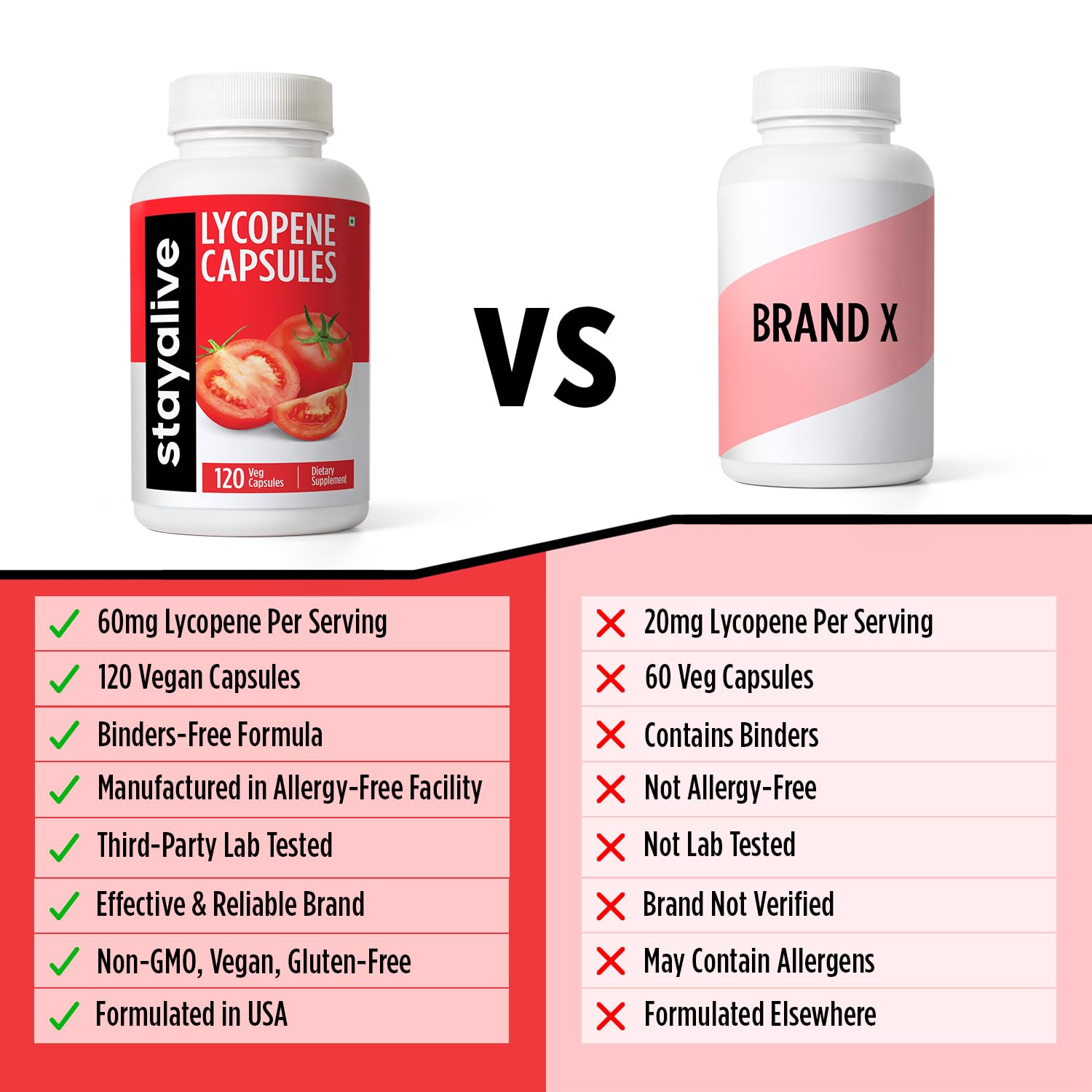 Healthy living concept with lycopene supplement
