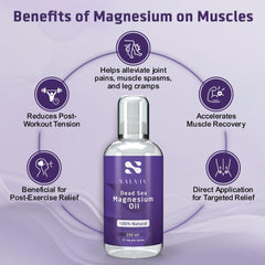 Wellness spa setting with magnesium oil spray