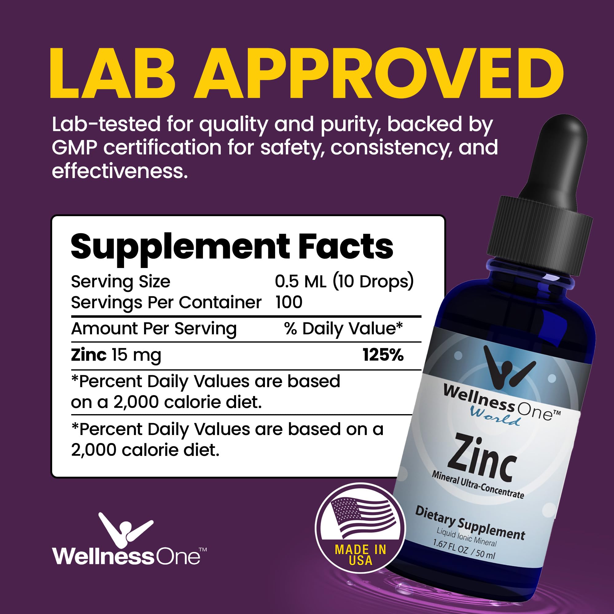 Zinc Drops bottle label showing ingredients and zinc content