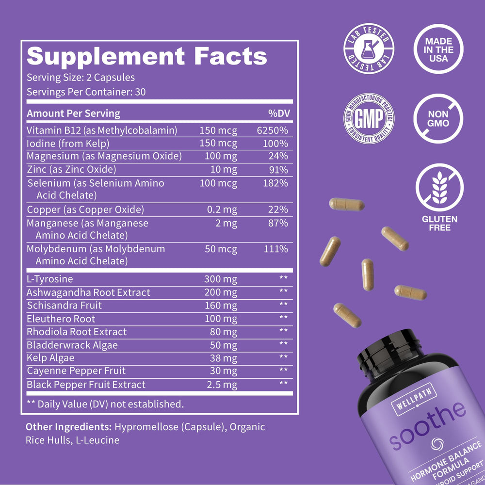 Cortisol management and thyroid support in one capsule