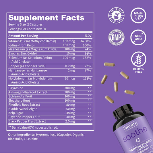 Cortisol management and thyroid support in one capsule