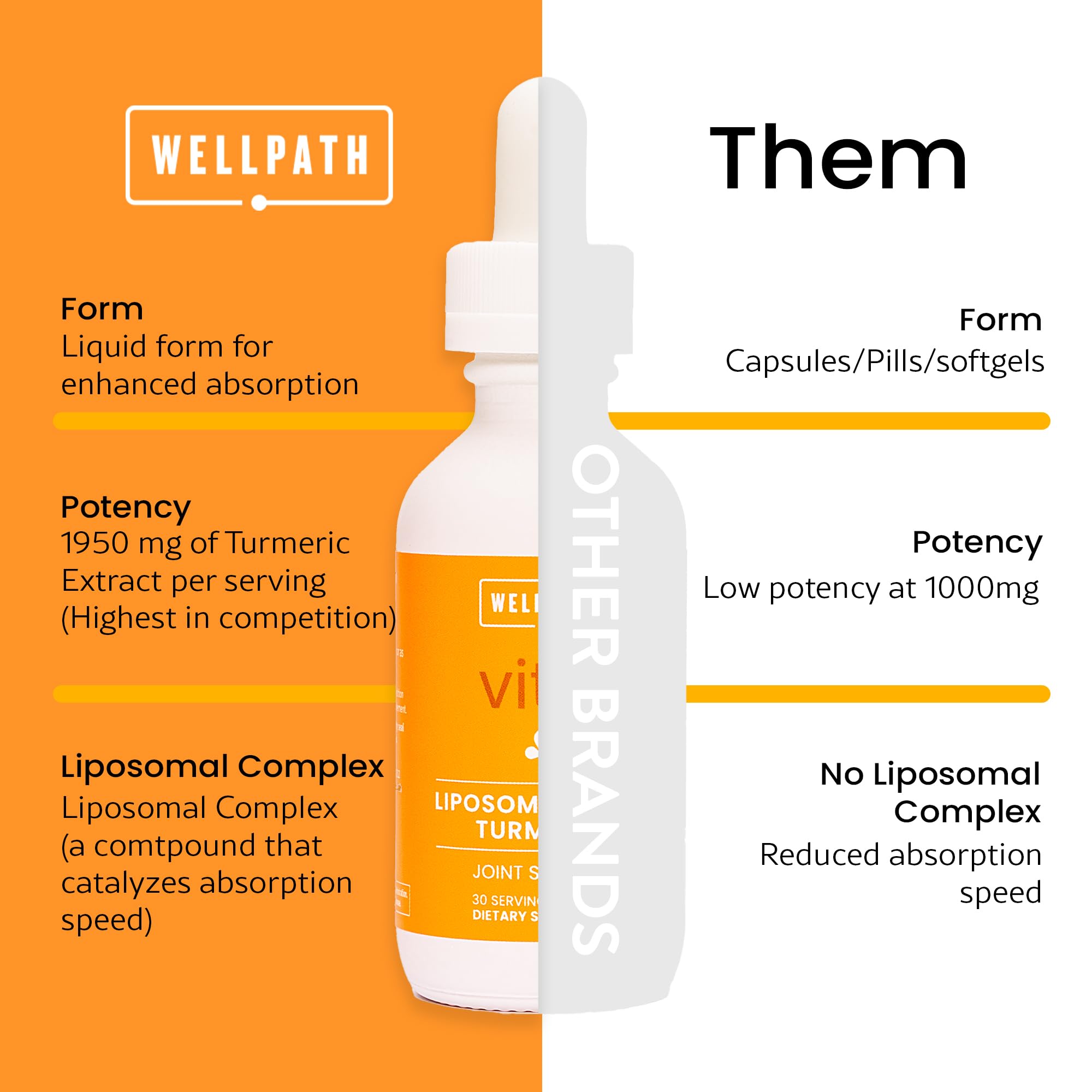 30 servings per bottle illustration