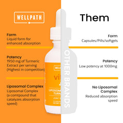 30 servings per bottle illustration