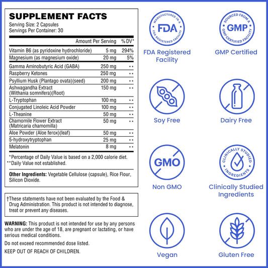 Capsules close-up showing natural ingredients such as ashwagandha and raspberry ketones