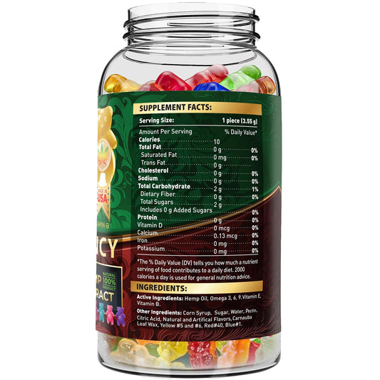 Close-up of WELLUTION Hemp Gummies bottle label with potency details