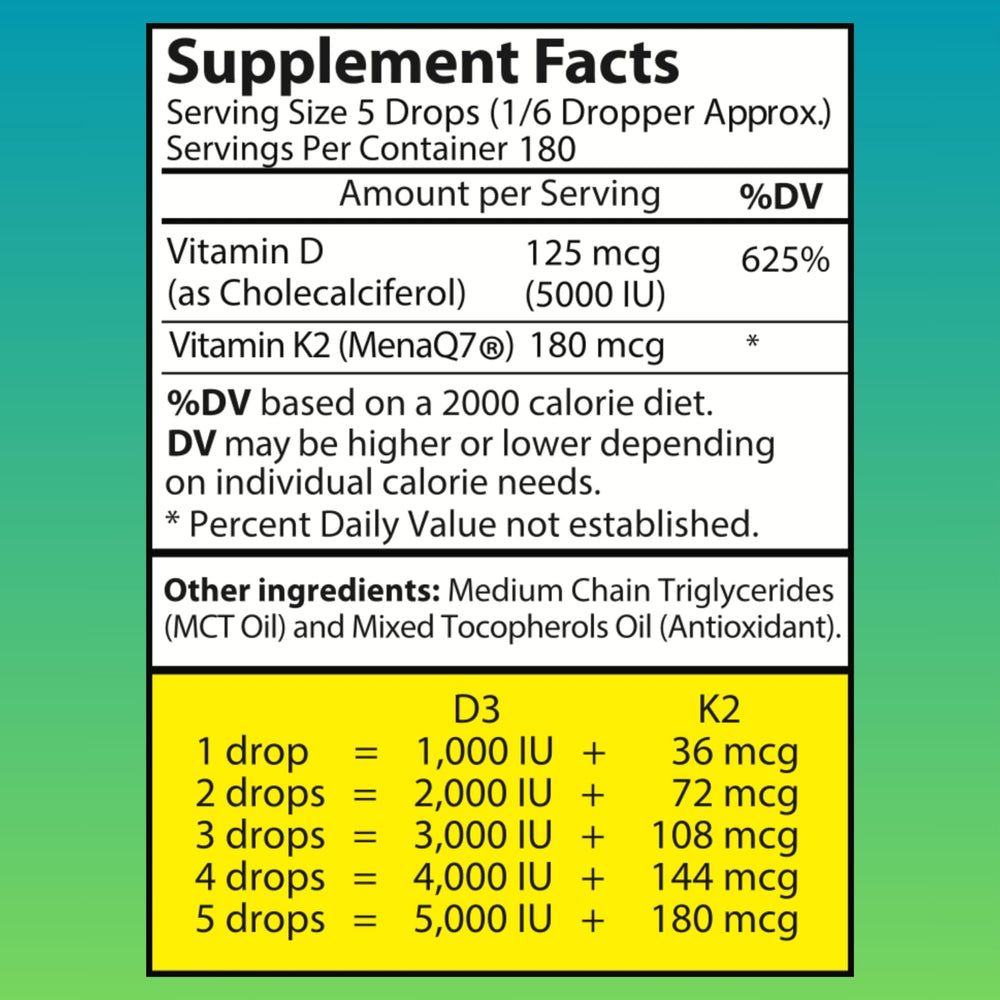 Family-friendly use with dropper for easy daily dosing
