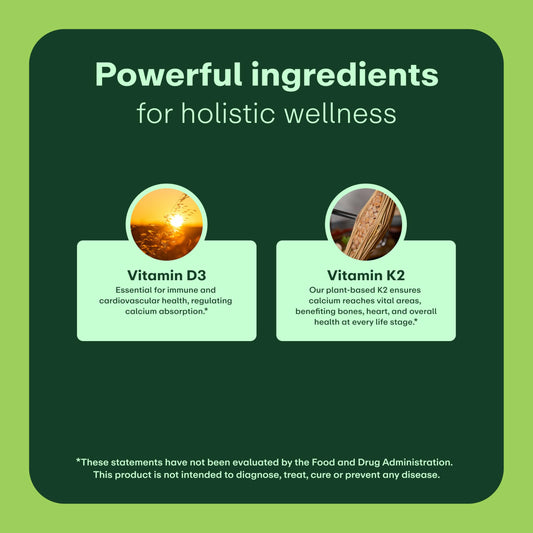 WellWithAll bottle back label detailing D3 and K2 ingredients
