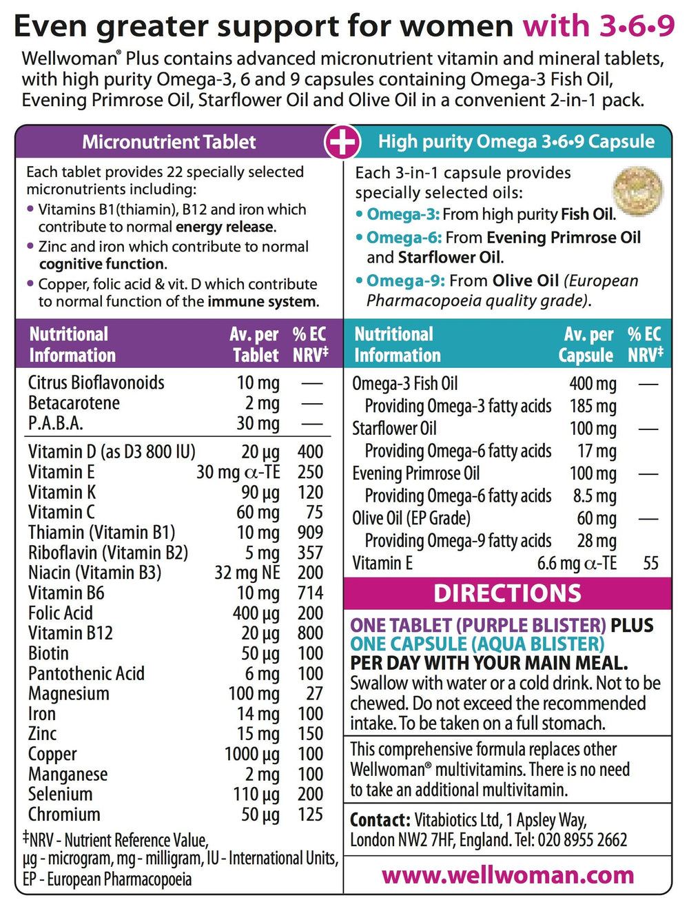 B-complex vitamins (B1 and B12) for energy release