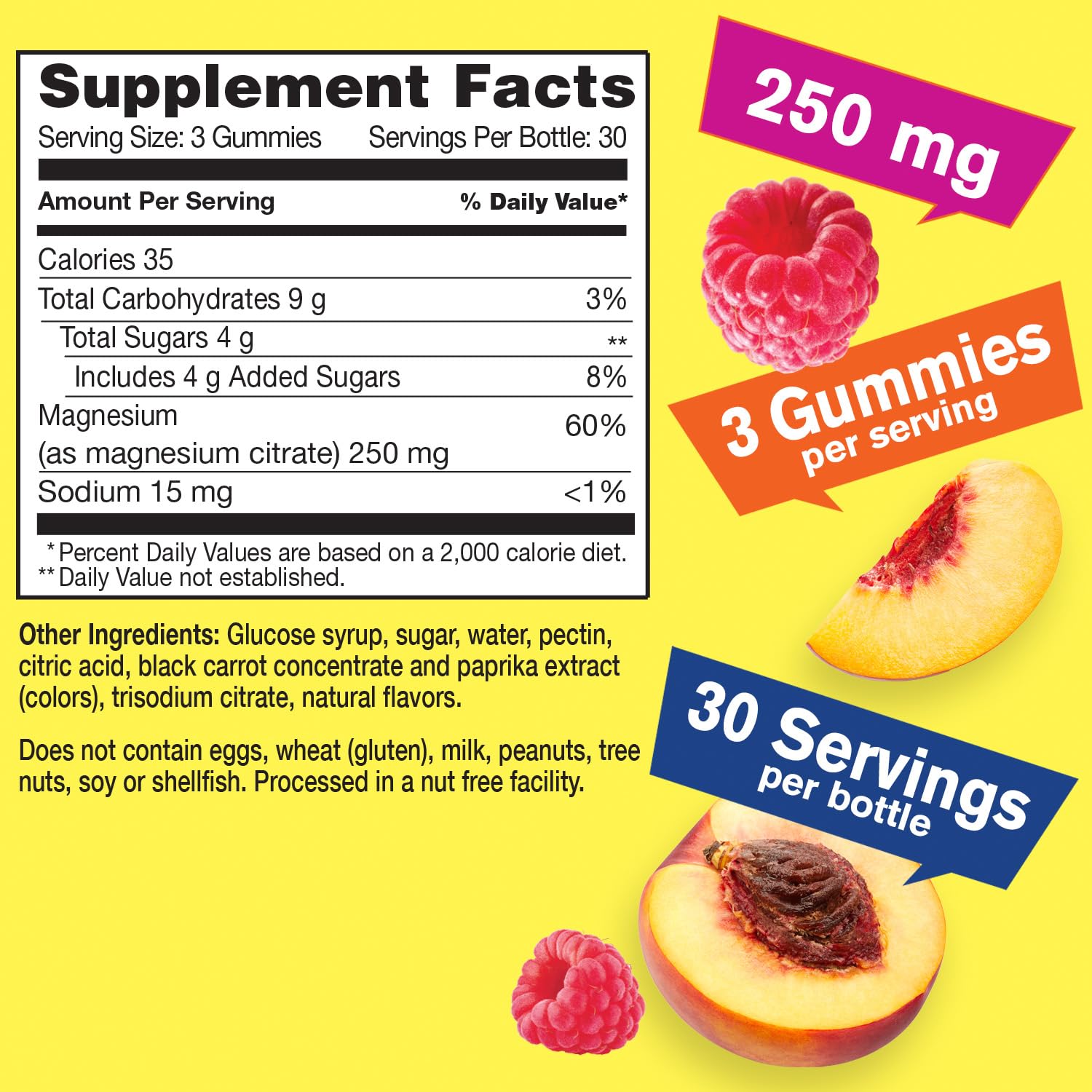 Digestive support concept for magnesium citrate gummies