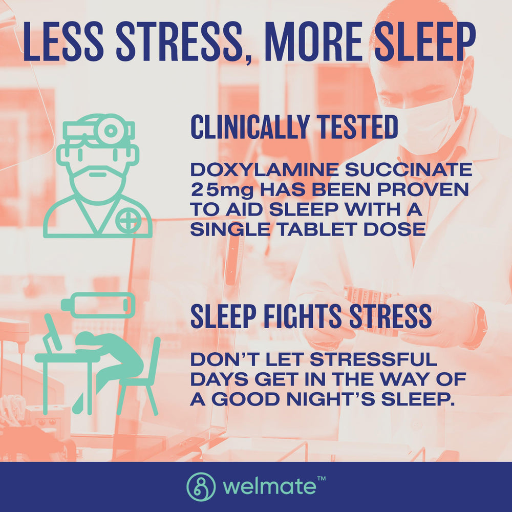 WELMATE allergy-relief sleep aid visual highlights rest support for allergy seasons.