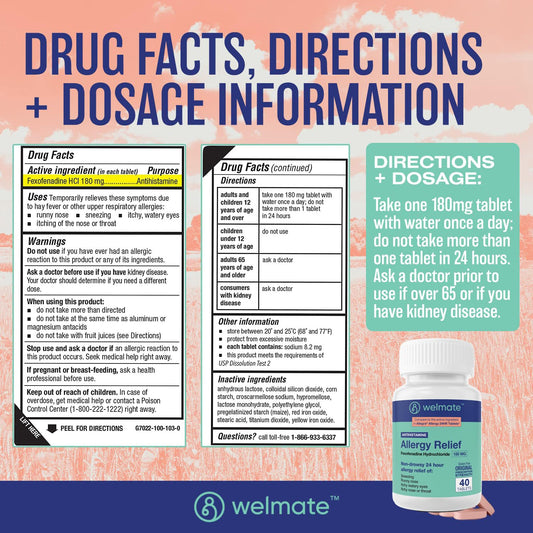 WelMate allergy relief tablets close-up highlights 180 mg dosage for fast, non-drowsy relief.