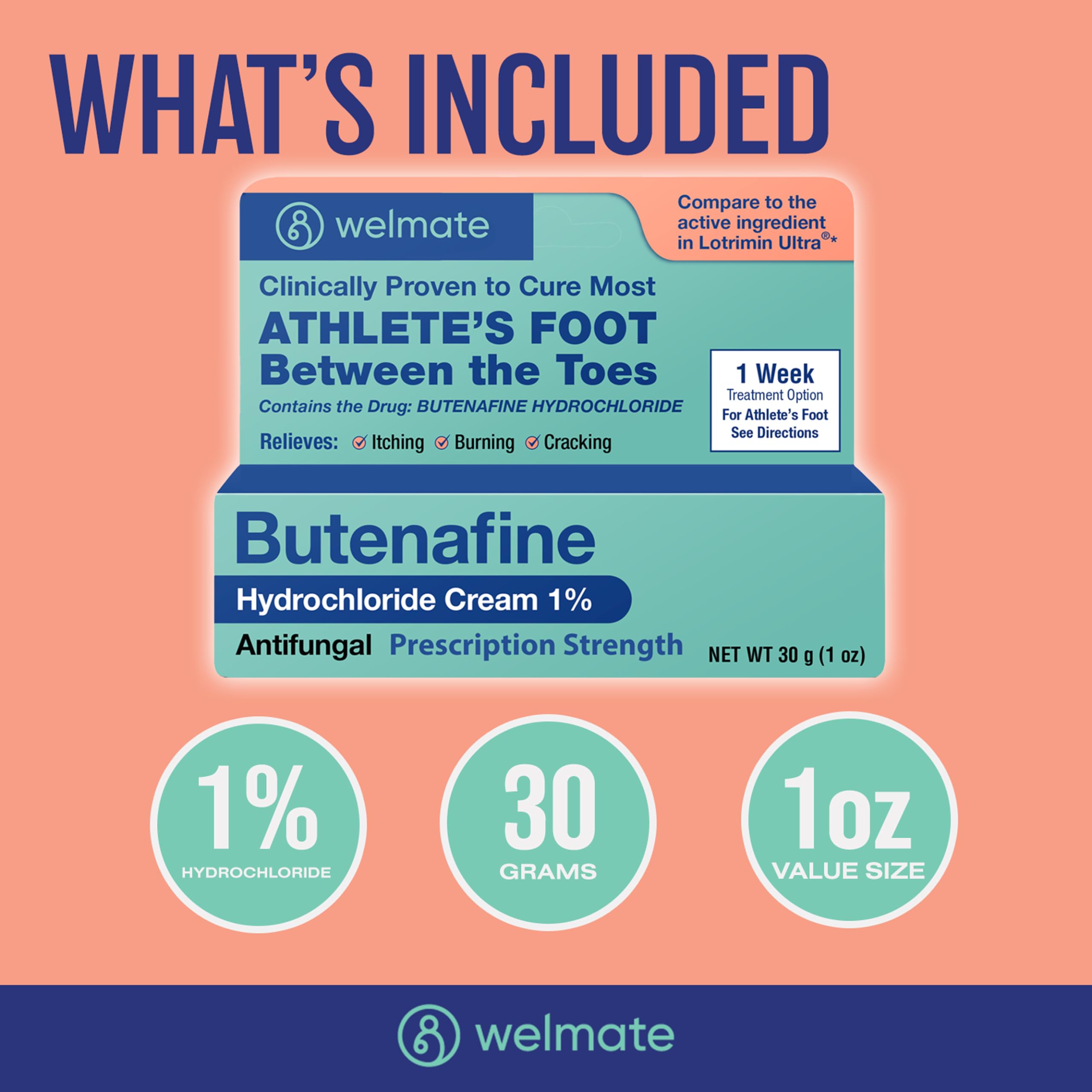 WELMATE compact 1oz tube highlights travel-friendly foot care.