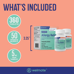 WELMATE levocetirizine 5mg daily morning use in routine
