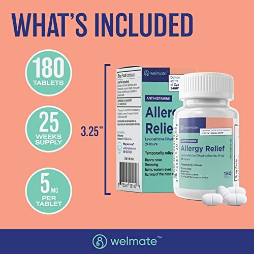 WELMATE Levocetirizine bottle pour shows quick 60-minute relief for sneezing and runny nose.